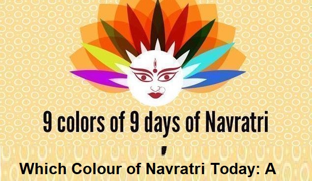 Which Colour of Navratri Today" explained in a detailed guide showcasing the significance of daily Navratri colours.